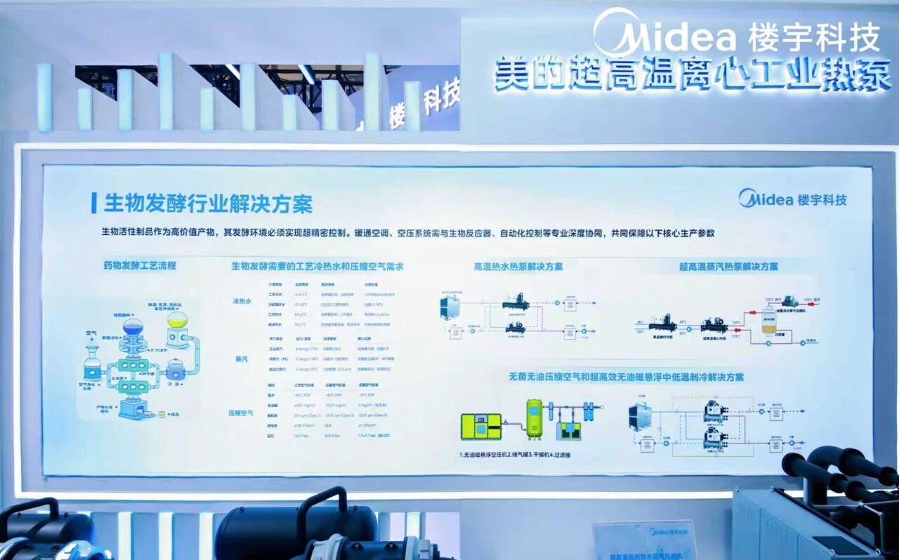 CIPM药机展开幕，美的楼宇科技多场景方案瞩目亮相！