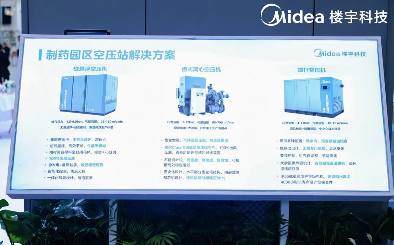 CIPM药机展开幕，美的楼宇科技多场景方案瞩目亮相！