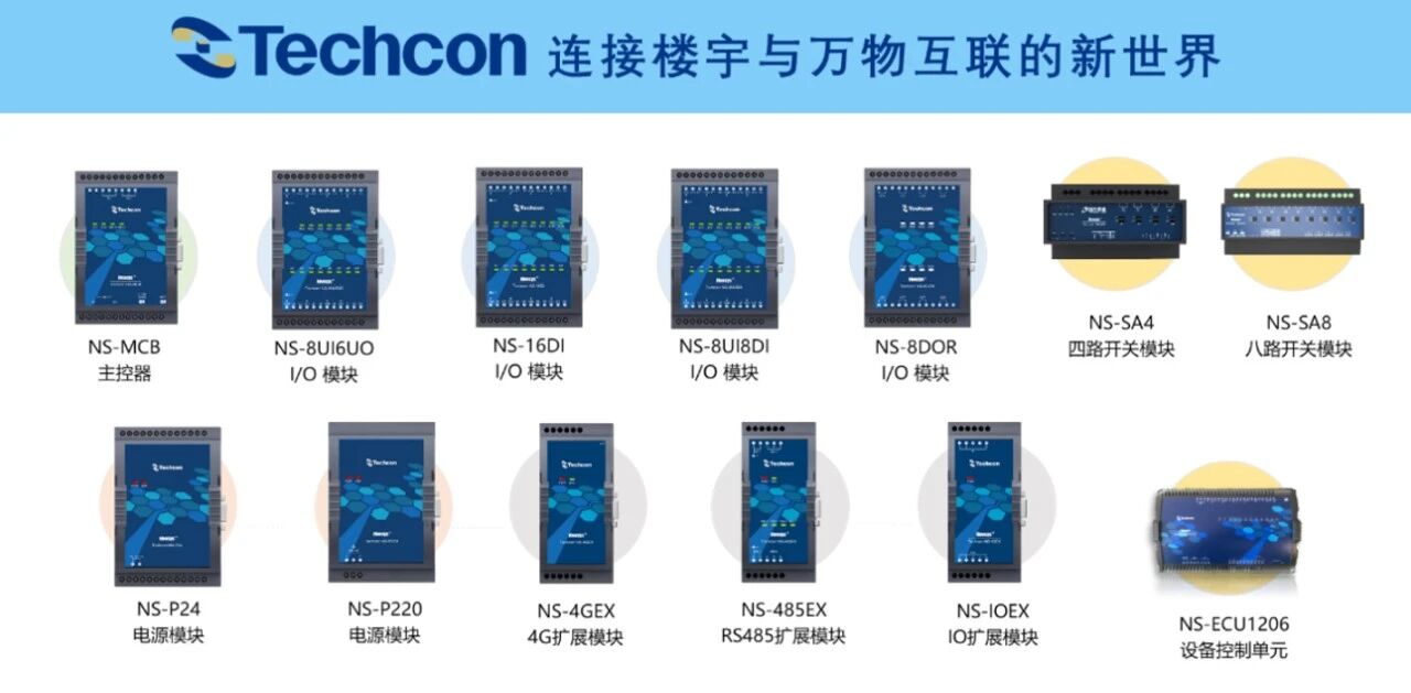 Techcon NeoVision 2.0 带三大高级功能来了！