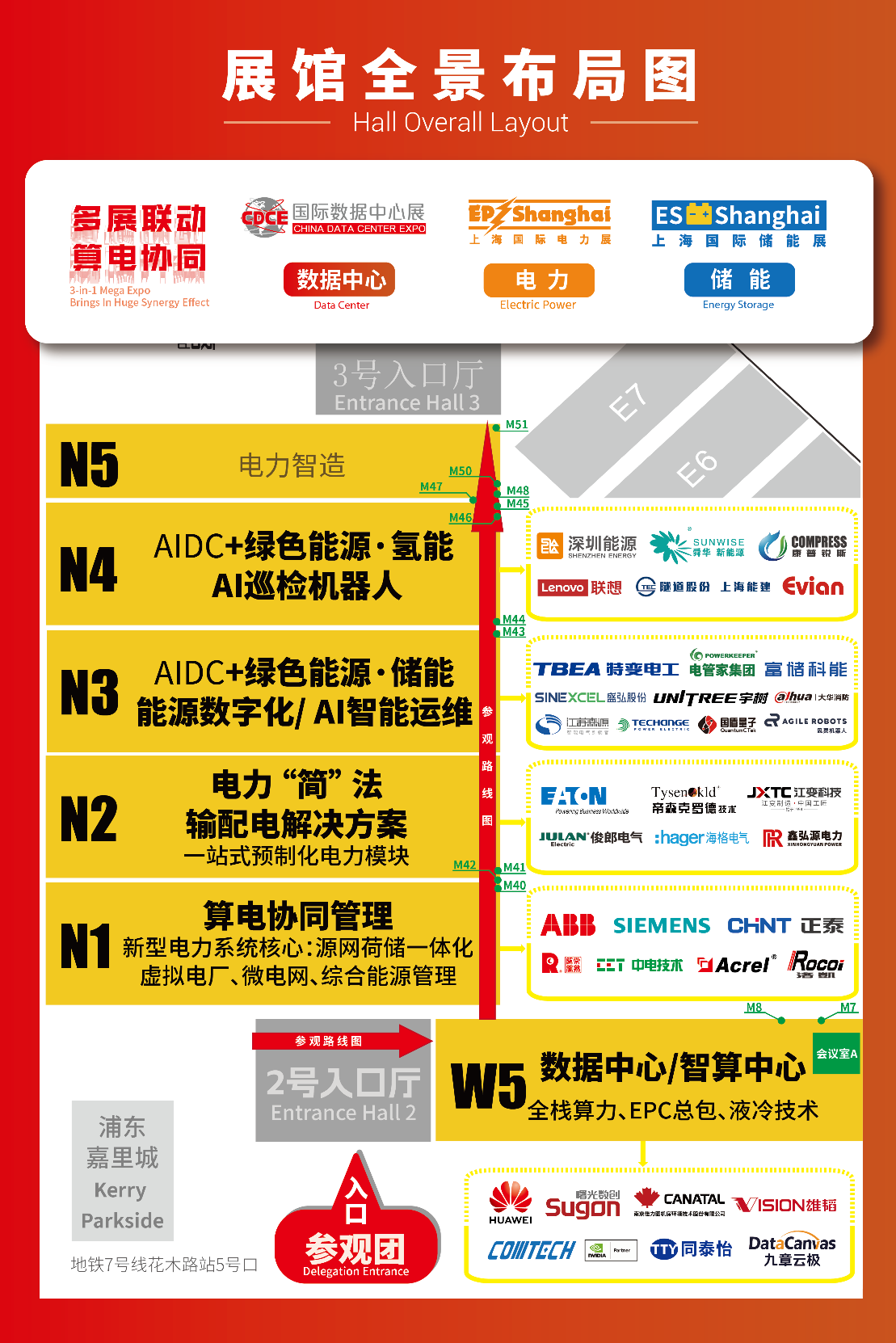 CDCE2025数据中心展11月上海开幕在即 六大技术路径引领算电协同，驱动绿色算力变革