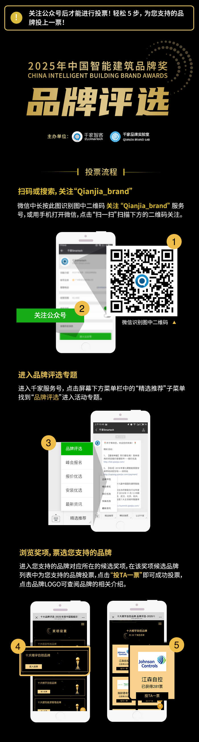 2025年度“中国智能建筑品牌奖”评选网络投票正式开启! 2025年度“中国智能建筑品牌奖”评选网络投票正式开启!