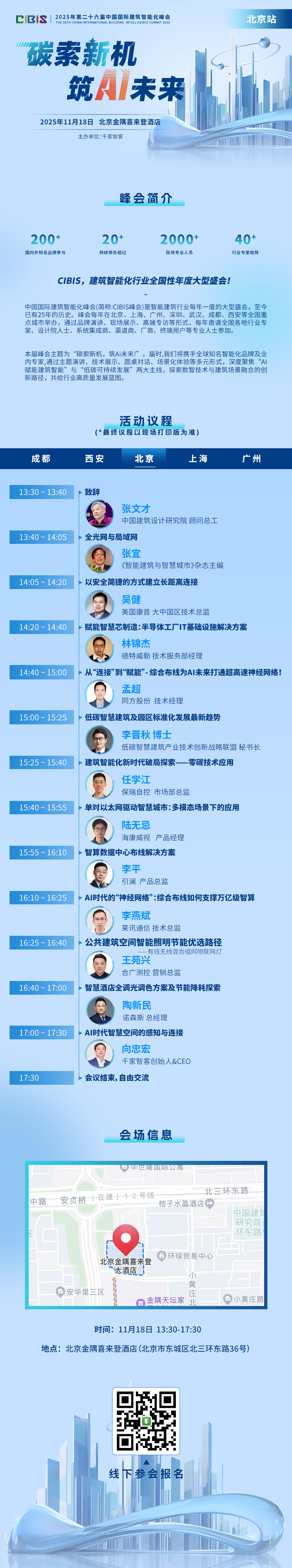 AI将如何颠覆传统建筑节能降碳模式? AI将如何颠覆传统建筑节能降碳模式?