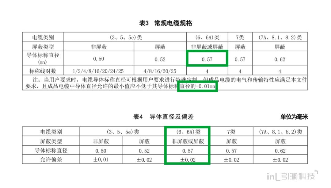 Success | 引澜特色解决方案助力南京强制隔离戒毒所项目