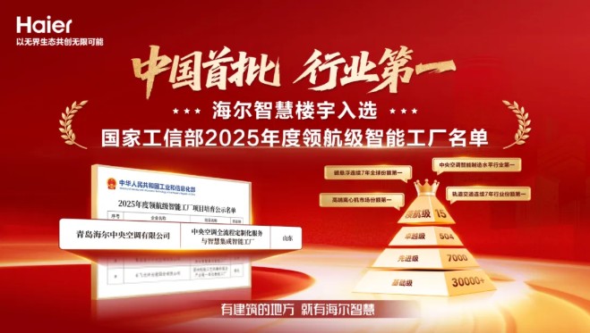 中国首批！海尔智慧楼宇入选国家工信部2025年度领航级智能工厂名单