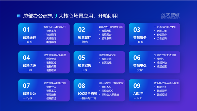 共襄盛举，达实物联总经理张琳出席2025数字经济与产业创新生态大会
