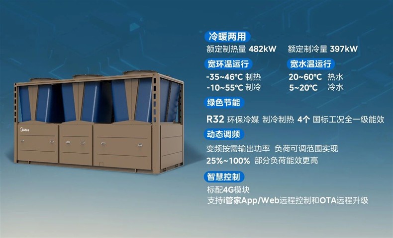 新品上市|美的变频烈焰风冷大涡旋热泵机组,助力清洁暖冬! 新品上市|美的变频烈焰风冷大涡旋热泵机组,助力清洁暖冬!