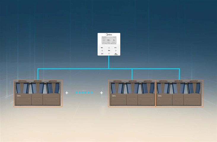 新品上市|美的变频烈焰风冷大涡旋热泵机组,助力清洁暖冬! 新品上市|美的变频烈焰风冷大涡旋热泵机组,助力清洁暖冬!
