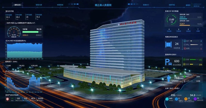 深圳市第二人民医院大鹏医院正式启用！达实以物联网技术筑牢智慧服务底座