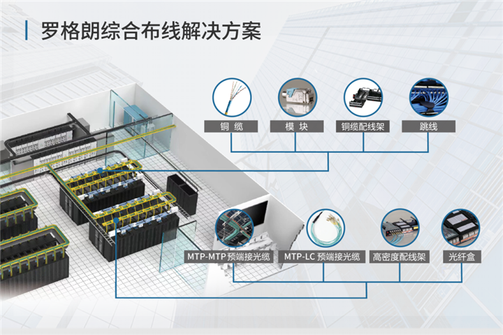 喜讯 | 罗格朗智能电气荣获2025年十大智能家居品牌奖、综合布线领先品牌奖！