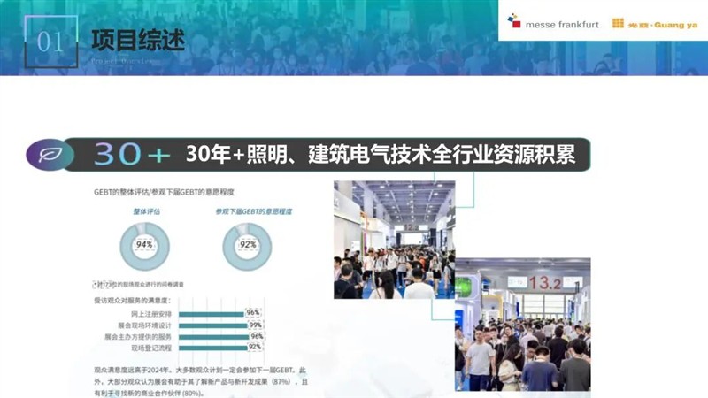 智见无界，共筑未来：2025低碳智慧建筑私享会及出海沙龙成功举办