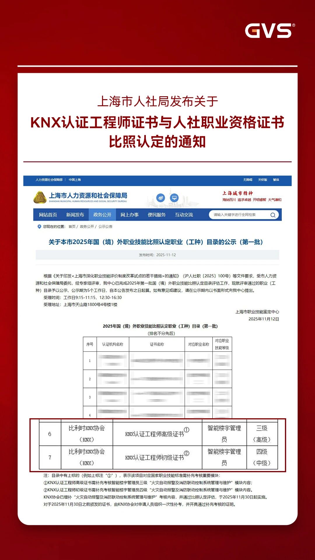 好消息！KNX认证工程师证书获上海市人社局官方认可！