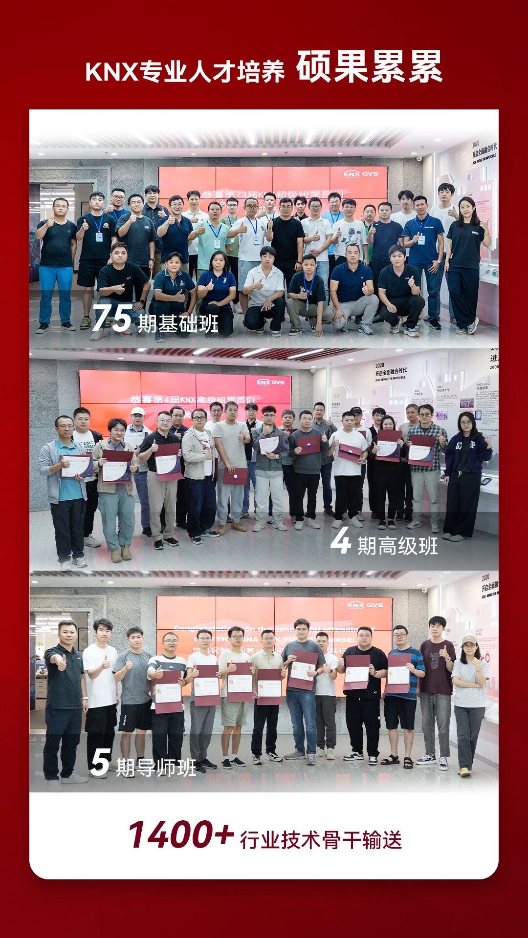 好消息！KNX认证工程师证书获上海市人社局官方认可！