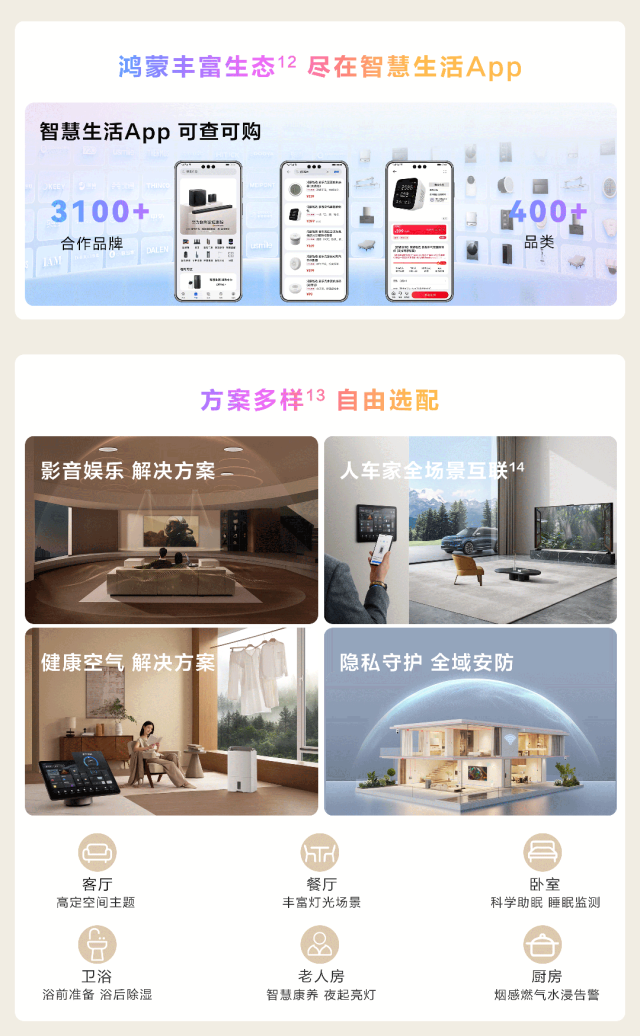 一图读懂：新一代的华为鸿蒙智家