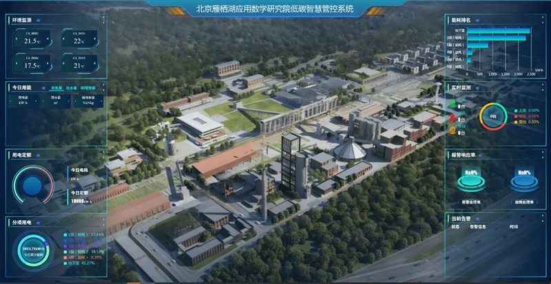 海林自控标杆工程：北京雁栖湖应用数学研究院 —— 超48万㎡园区的全场景智能化管控实践