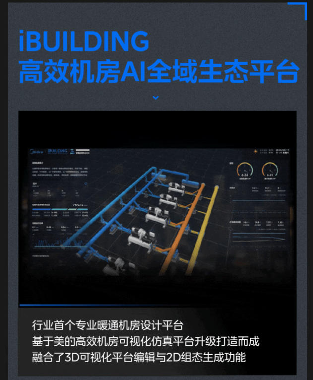以科技在场，应时代之变｜美的楼宇科技2025年度回顾