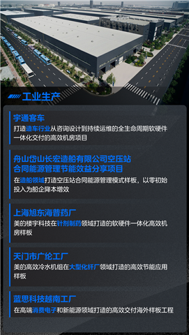 以科技在场，应时代之变｜美的楼宇科技2025年度回顾