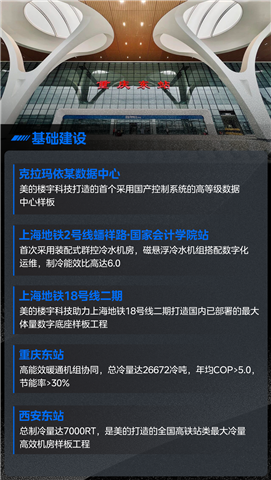 以科技在场，应时代之变｜美的楼宇科技2025年度回顾