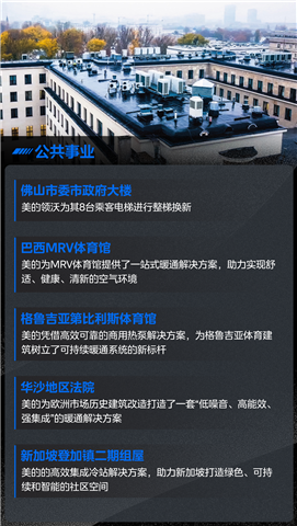 以科技在场，应时代之变｜美的楼宇科技2025年度回顾