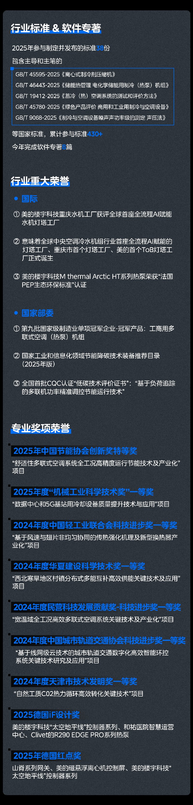 以科技在场，应时代之变｜美的楼宇科技2025年度回顾