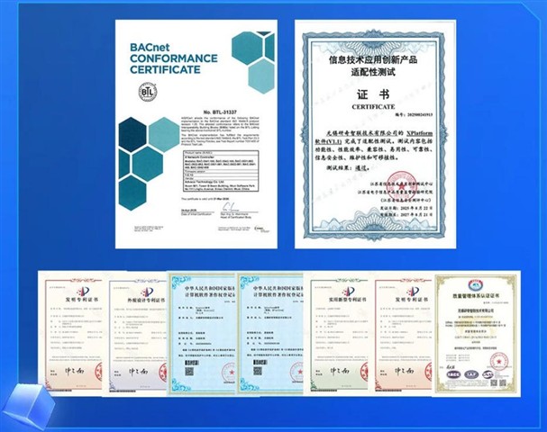 研奇智联2025年度热搜盘点：空间智能体领航者的非凡足迹