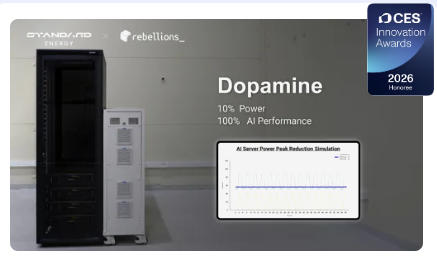 家庭能源与可持续创新趋势丨CES 2026