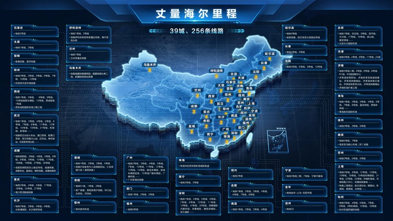 八连冠！海尔再获轨道交通空调市场份额NO.1