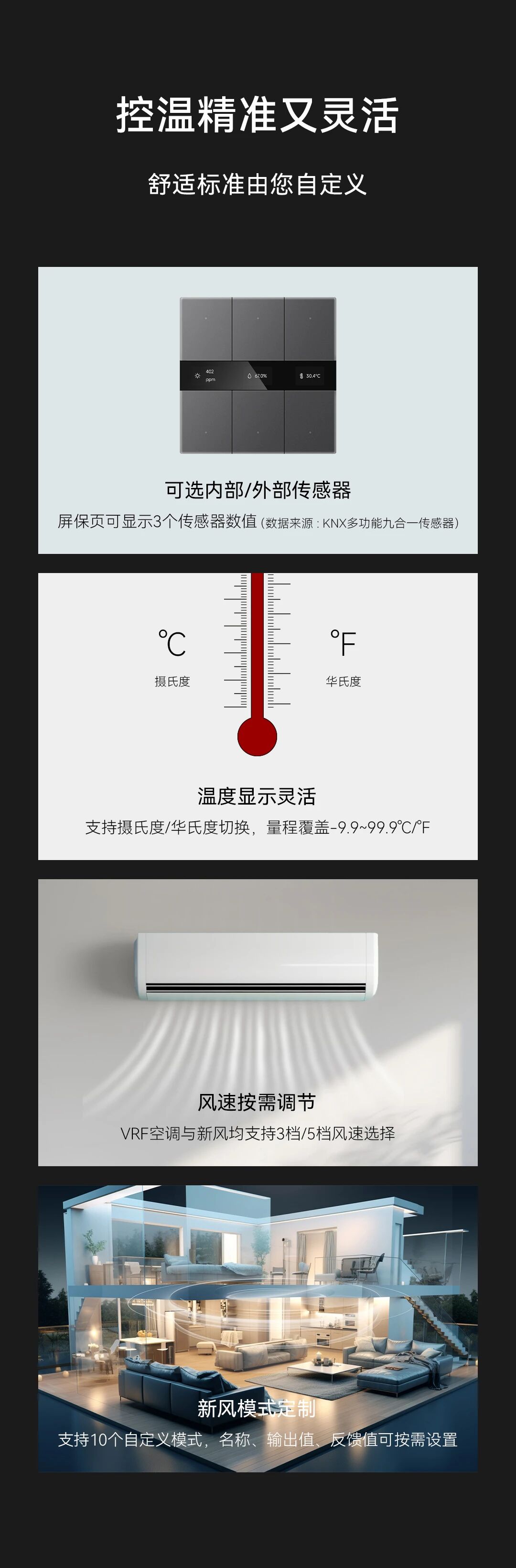 GVS X 新品 | S系列智能温控面板，功能四合一