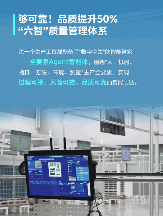 美的楼宇科技：1条总装生产线，600+大多联型号自由切换