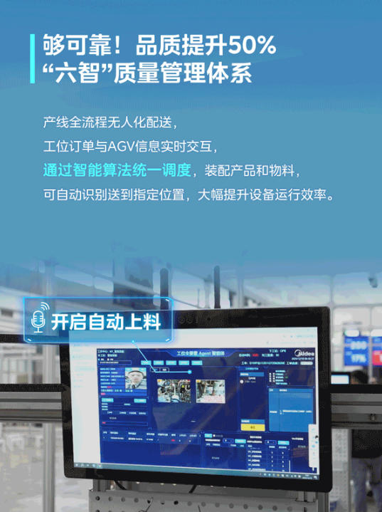 美的楼宇科技：1条总装生产线，600+大多联型号自由切换