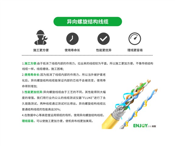 ENJOYLink欢联助力又一超高层建筑智能化建设：珠海格力新经济创投中心
