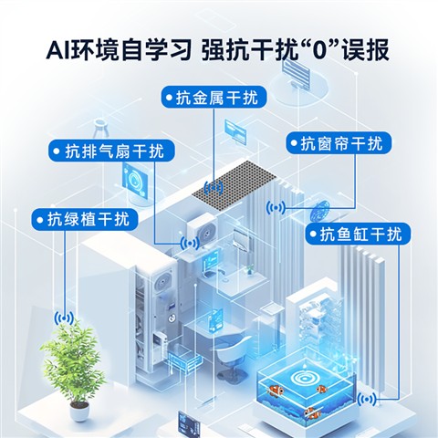 华为鸿蒙智选重磅新品：三感合一 迈睿人体存在传感器上线！