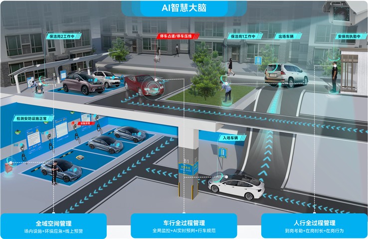 智慧停车新标杆：捷顺科技“AI空间管理”方案落地郑州金融岛