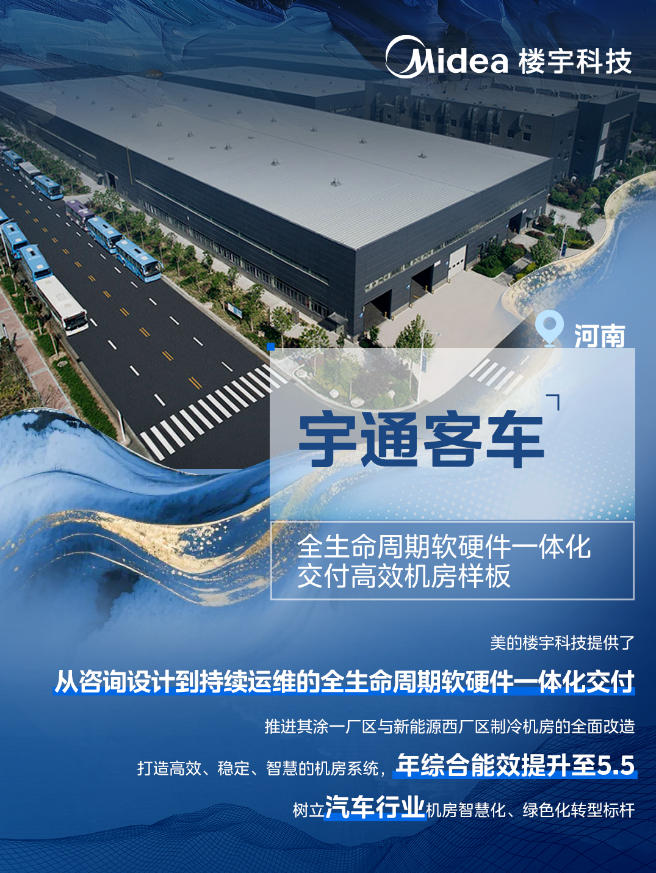 美的硬核交付案例,刷新工业想象 美的硬核交付案例,刷新工业想象