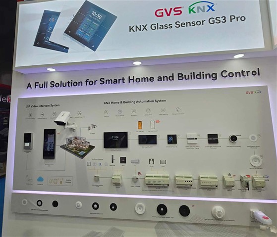 GVS X 全球化 | 中国智造的品质远征