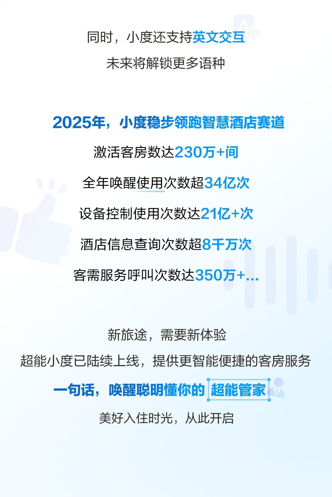 小度智慧酒店方案：「超能」入住！