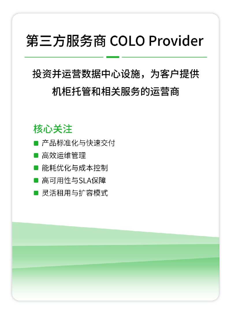 开利方案 | 数据中心算力滚烫，开利“冷却大师”硬核登场