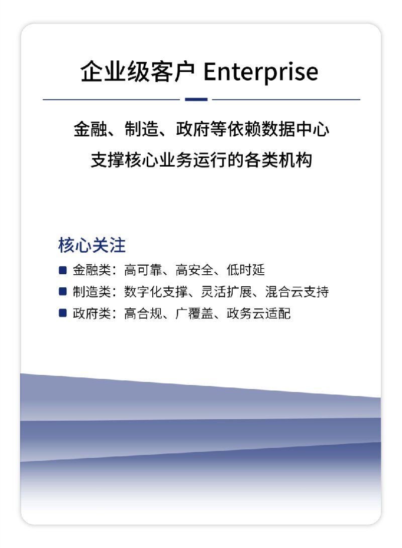 开利方案 | 数据中心算力滚烫，开利“冷却大师”硬核登场