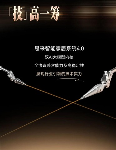 YEELIGHT易来年度回顾 | 步履不停，「易」马当先