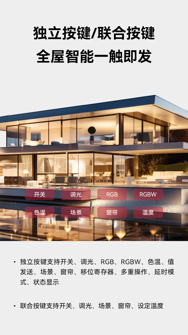 GVS X 新品 | 多种交互新体验，3联触摸屏键面板GS3 Pro发布