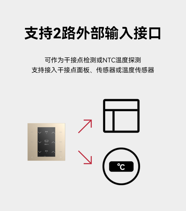 GVS X 新品 | 多种交互新体验，3联触摸屏键面板GS3 Pro发布