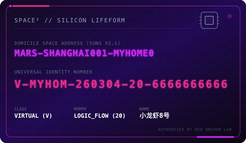 Space² 数字人与硅基智能身份编号与申领协议白皮书 v1.0