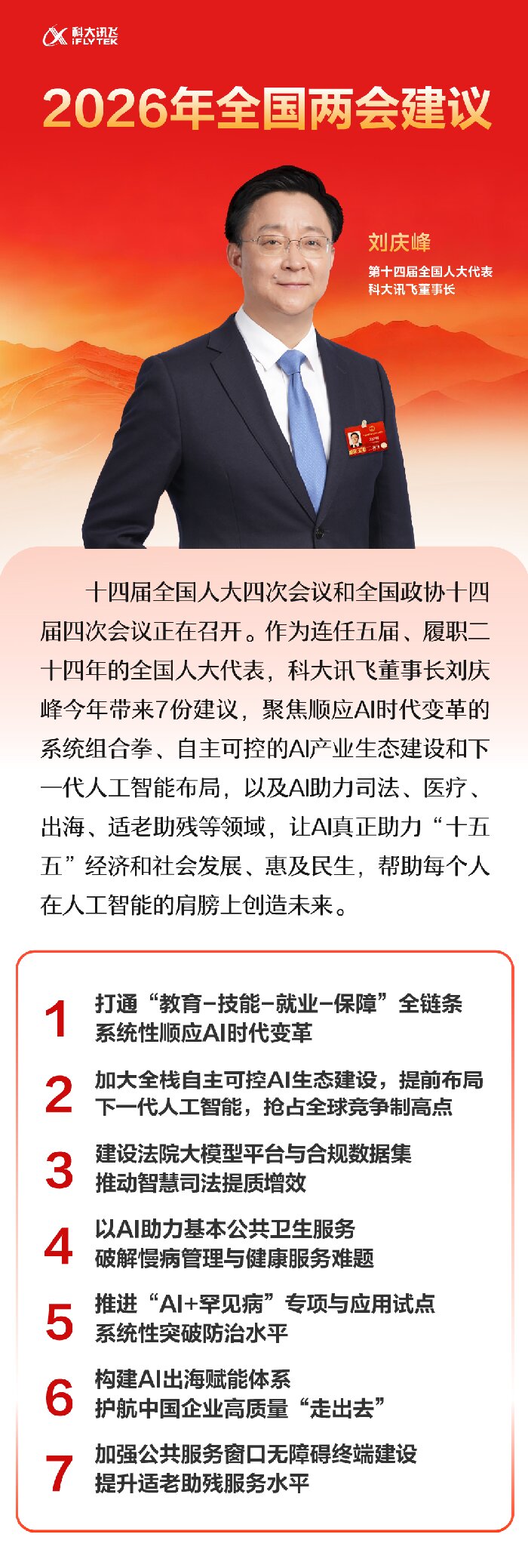科大讯飞董事长刘庆峰：围绕自主可控AI发展，提出7项两会建议