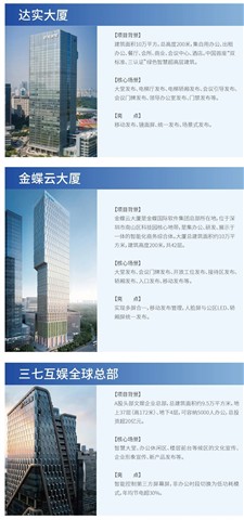 一文看懂 | 这就是达实信息发布系统！