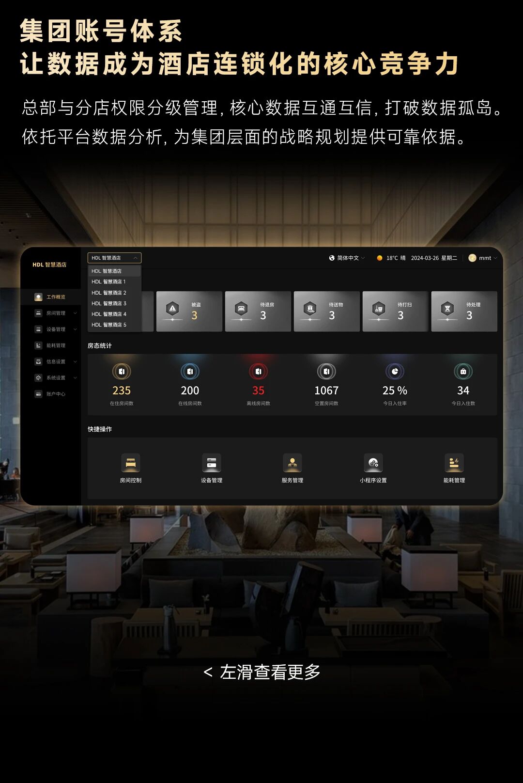 HDL IHMS | 云边协同，为全场景客控而生
