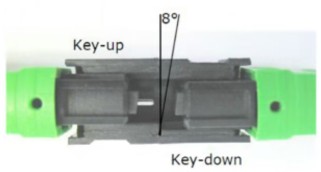 一舟科普 | 光纤连接器的“抛光术”：PC、UPC、APC到底怎么选？