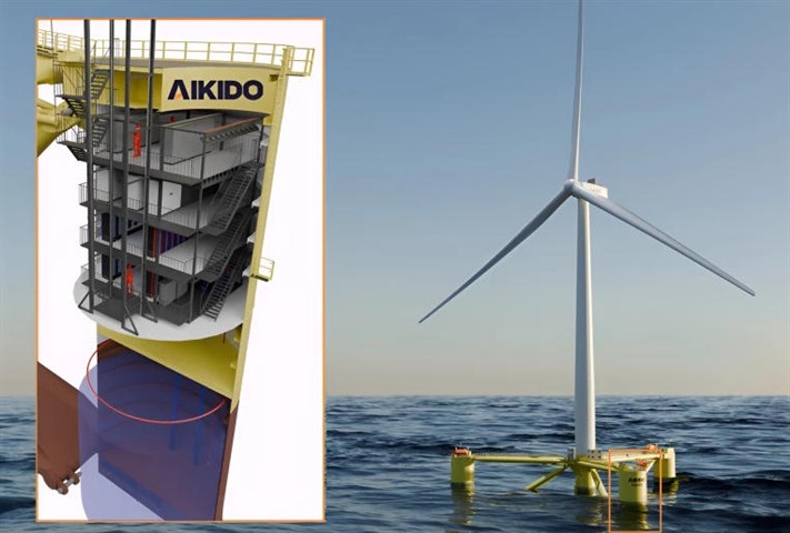 在海上风力涡轮机，建设人工智能数据中心？