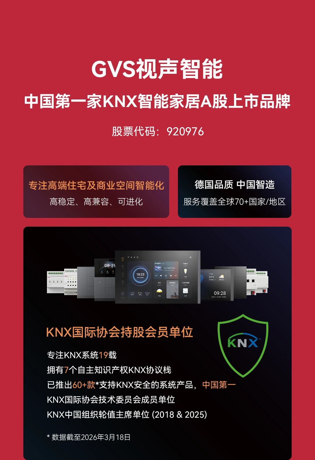 GVS X 喜讯 | 成功中标！绿城集团2025-2027智能家居战略采购！