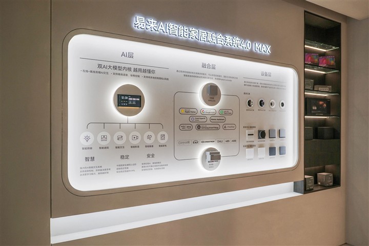 易来全国首家SI5.0旗舰店在郑州正式开业,重构全屋智能线下体验新标杆 易来全国首家SI5.0旗舰店在郑州正式开业,重构全屋智能线下体验新标杆