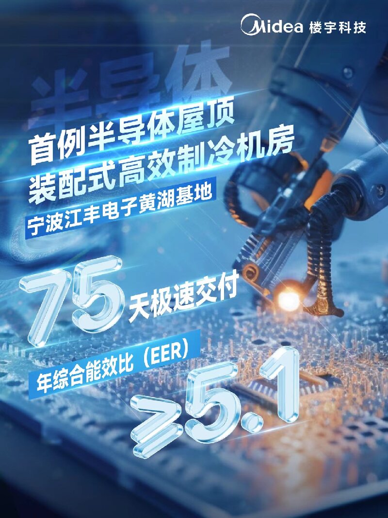 美的集团2025年报发布，美的楼宇科技多赛道领跑行业