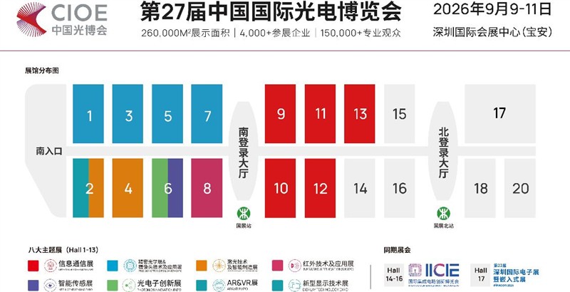 2026CIOE中国光博会观众报名通道正式开启!光电全产业链盛会蓄势待发 2026CIOE中国光博会观众报名通道正式开启!光电全产业链盛会蓄势待发